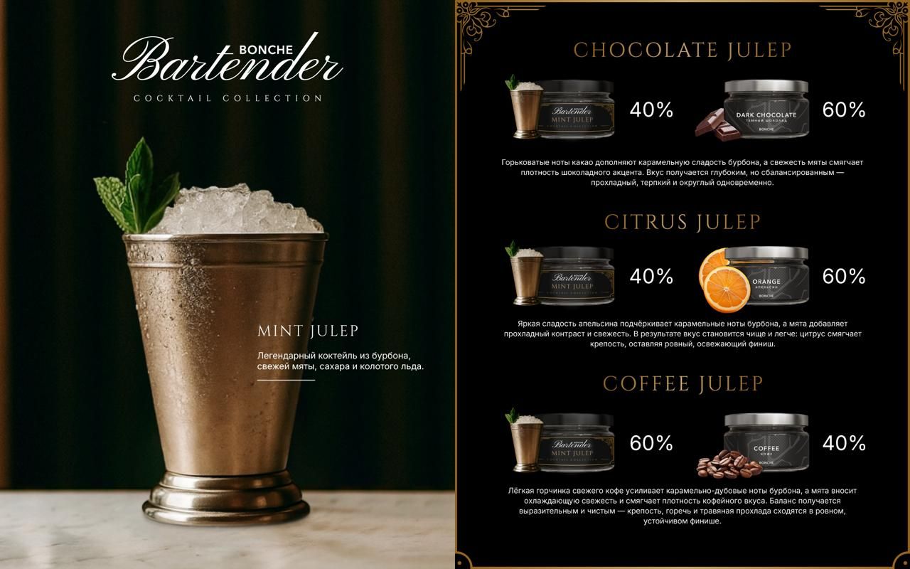 Bonche: Миксология (Mint Julep)