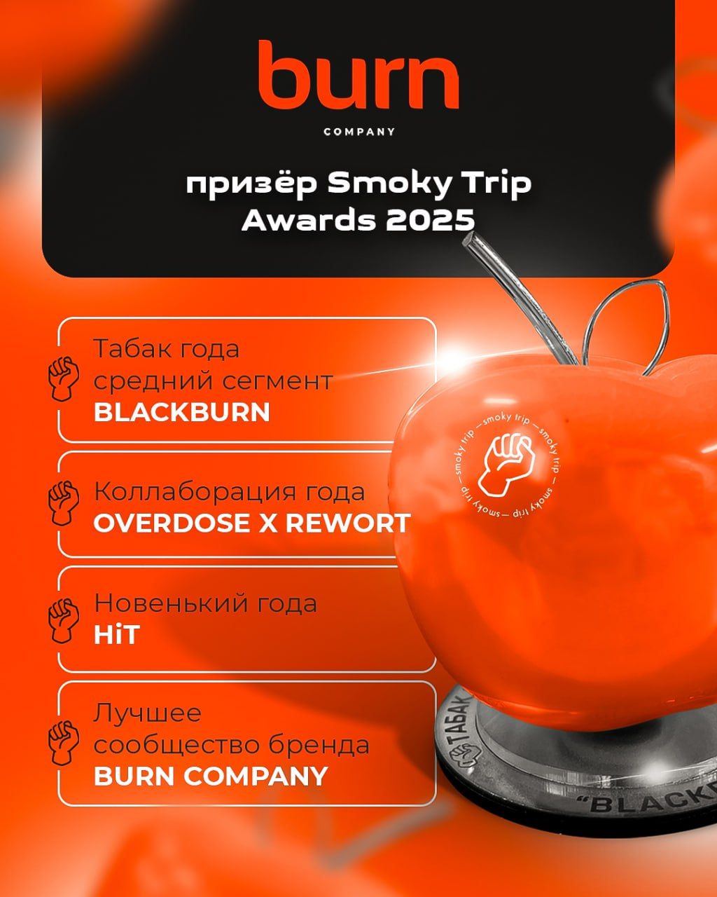 🔥 Друзья, сегодня объявили итоги SMOKY TRIP AWARDS.