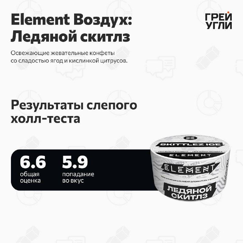 Пост из канала grey_ugli ELEMENT Воздух Skittlez Ice | HOOKAH-HOUSE | Доставка и аренда кальянов ELEMENT Воздух Skittlez Ice