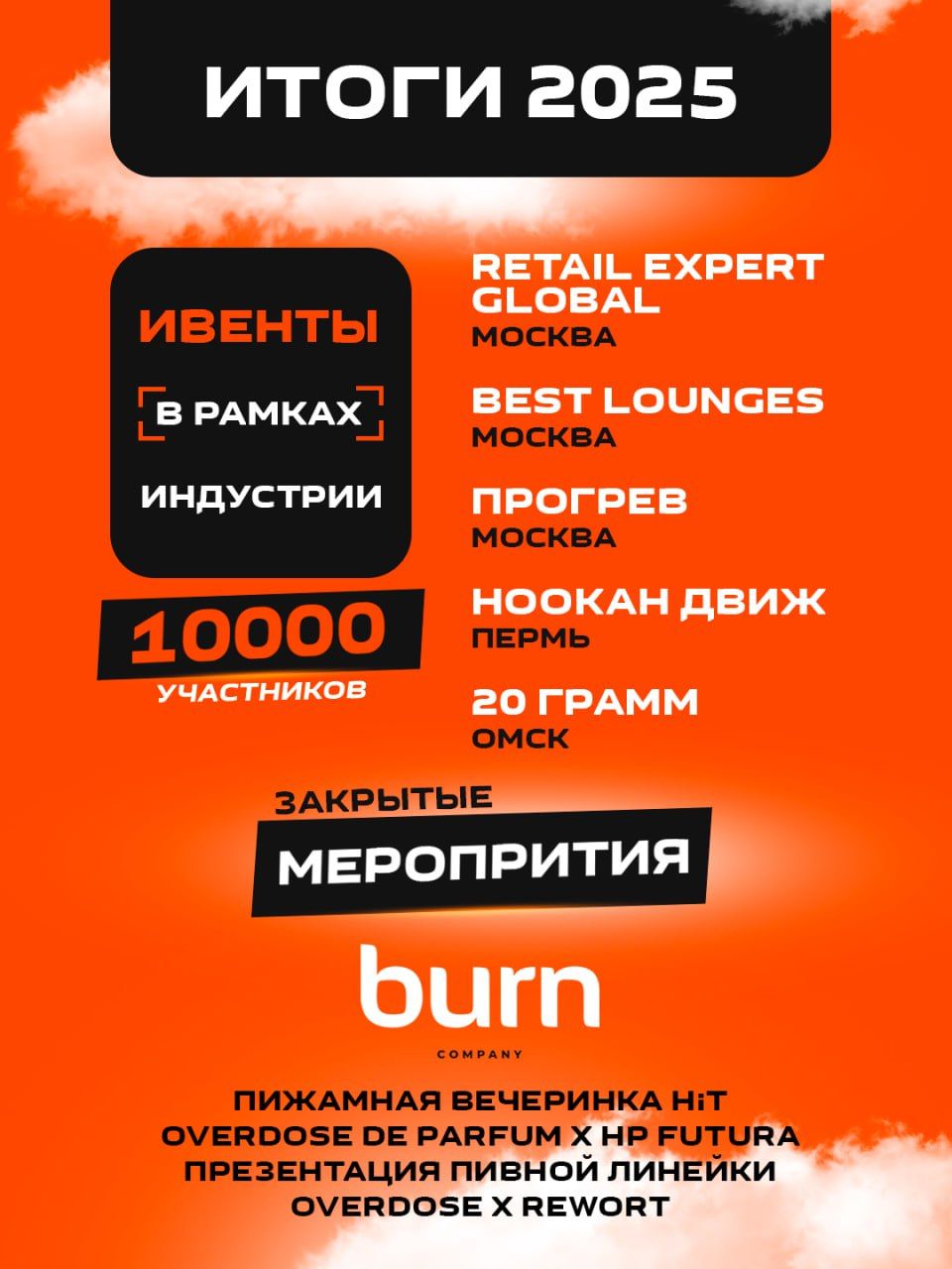 🔥 ИВЕНТЫ — ИТОГИ 2025