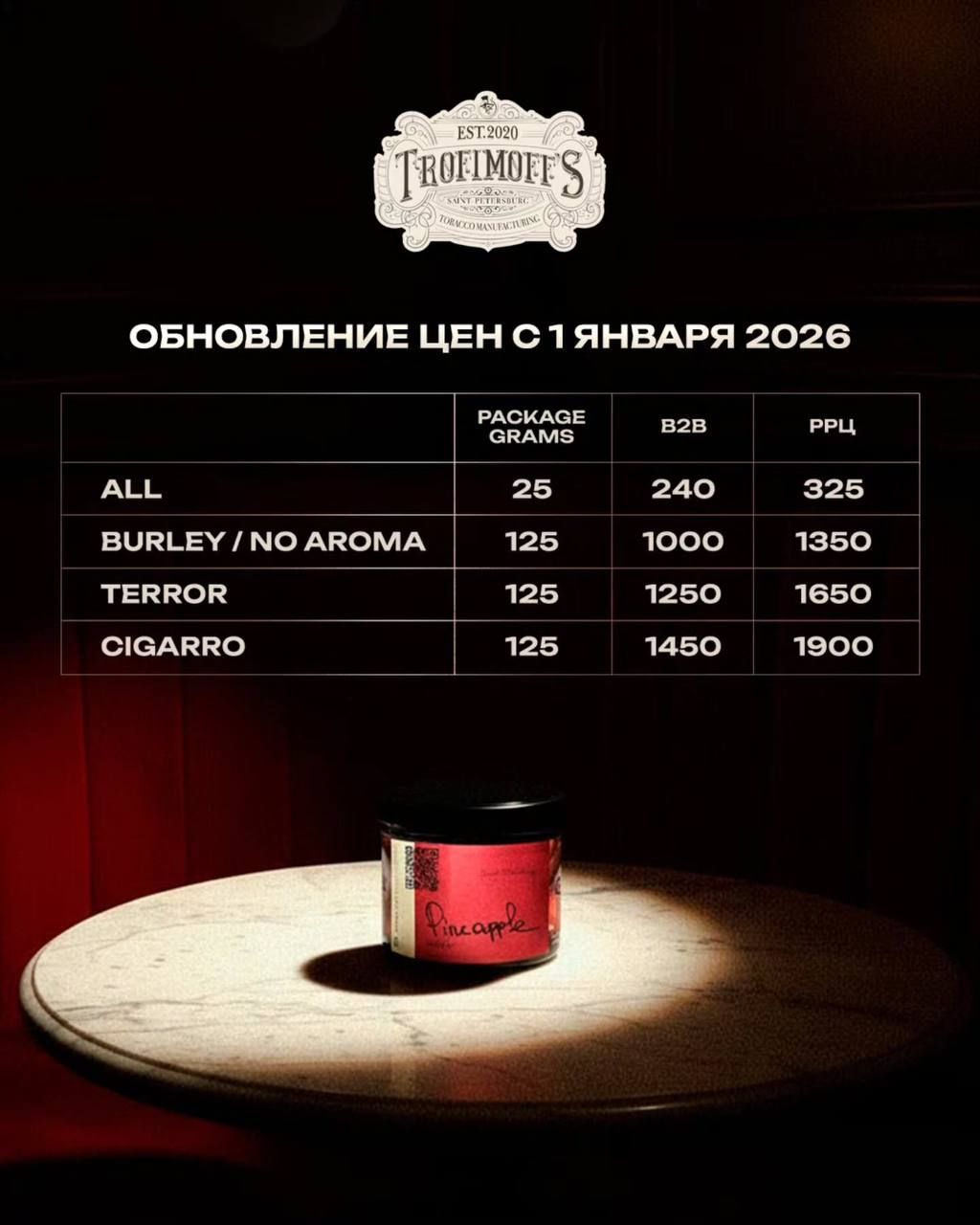 В канале Больше, чем кальян новый пост - Как вам повышение цен на TROFIMOFFS? | HOOKAH-HOUSE | Доставка и аренда кальянов