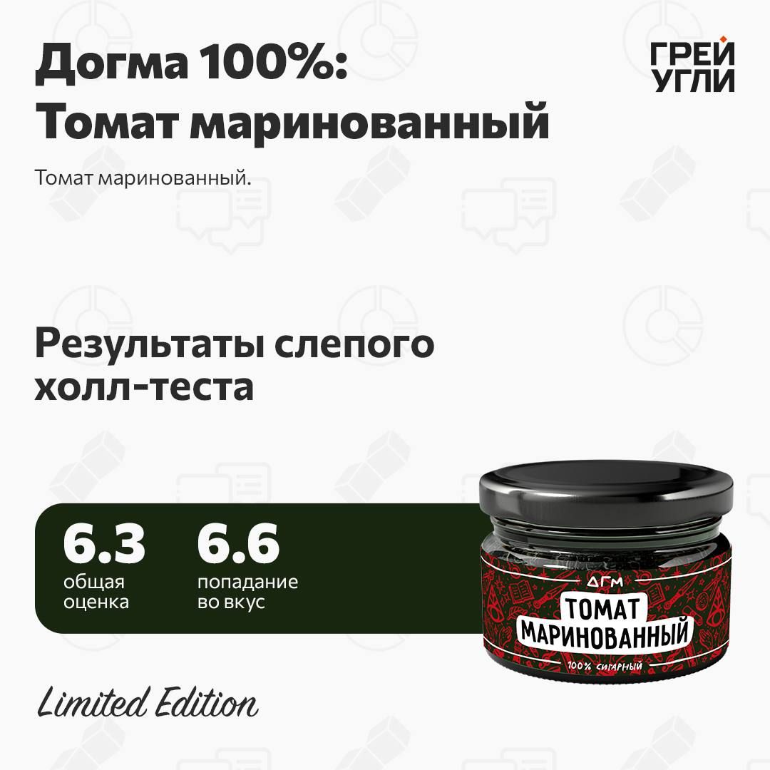 Пост из канала grey_ugli Как же хочется после пятницы рассольчика, или может супчика, но мы расскажем... | HOOKAH-HOUSE | Доставка и аренда кальянов Как же хочется после пятницы рассольчика, или может супчика, но мы расскажем...