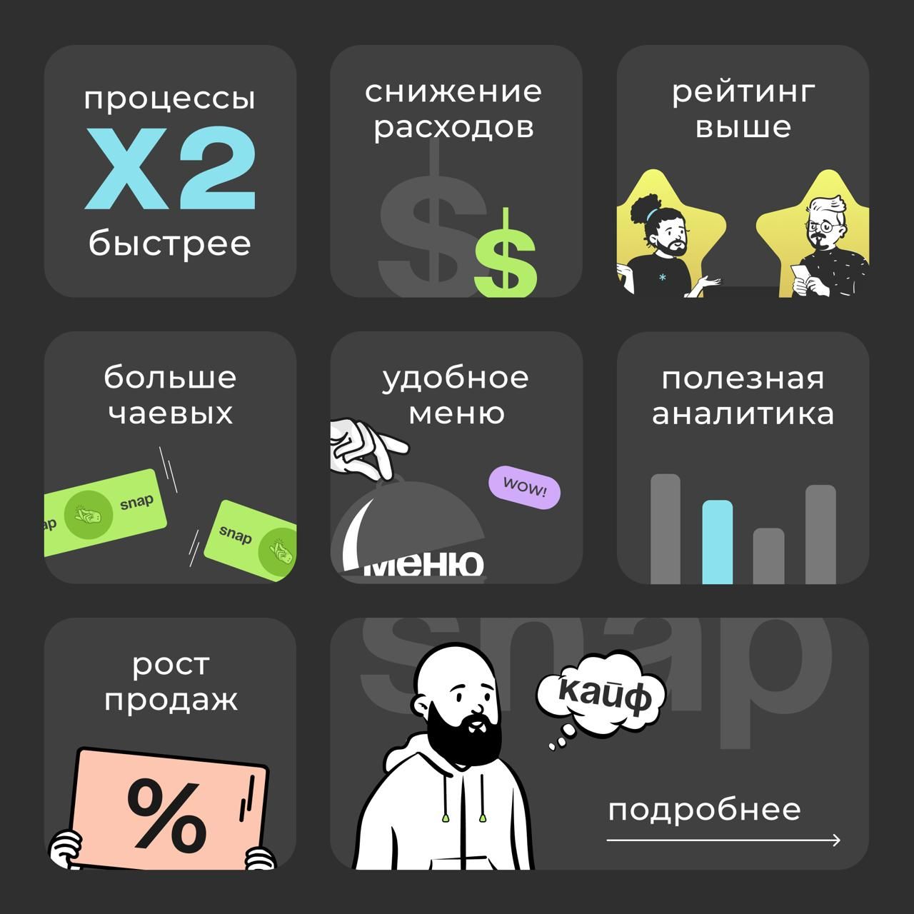 Кнопки вызова официанта умирают, пришло время двигаться вперед!