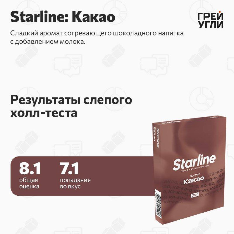 На носу рождество по католичеству, традиционно утром 25 числа открываются подарки, встречают...