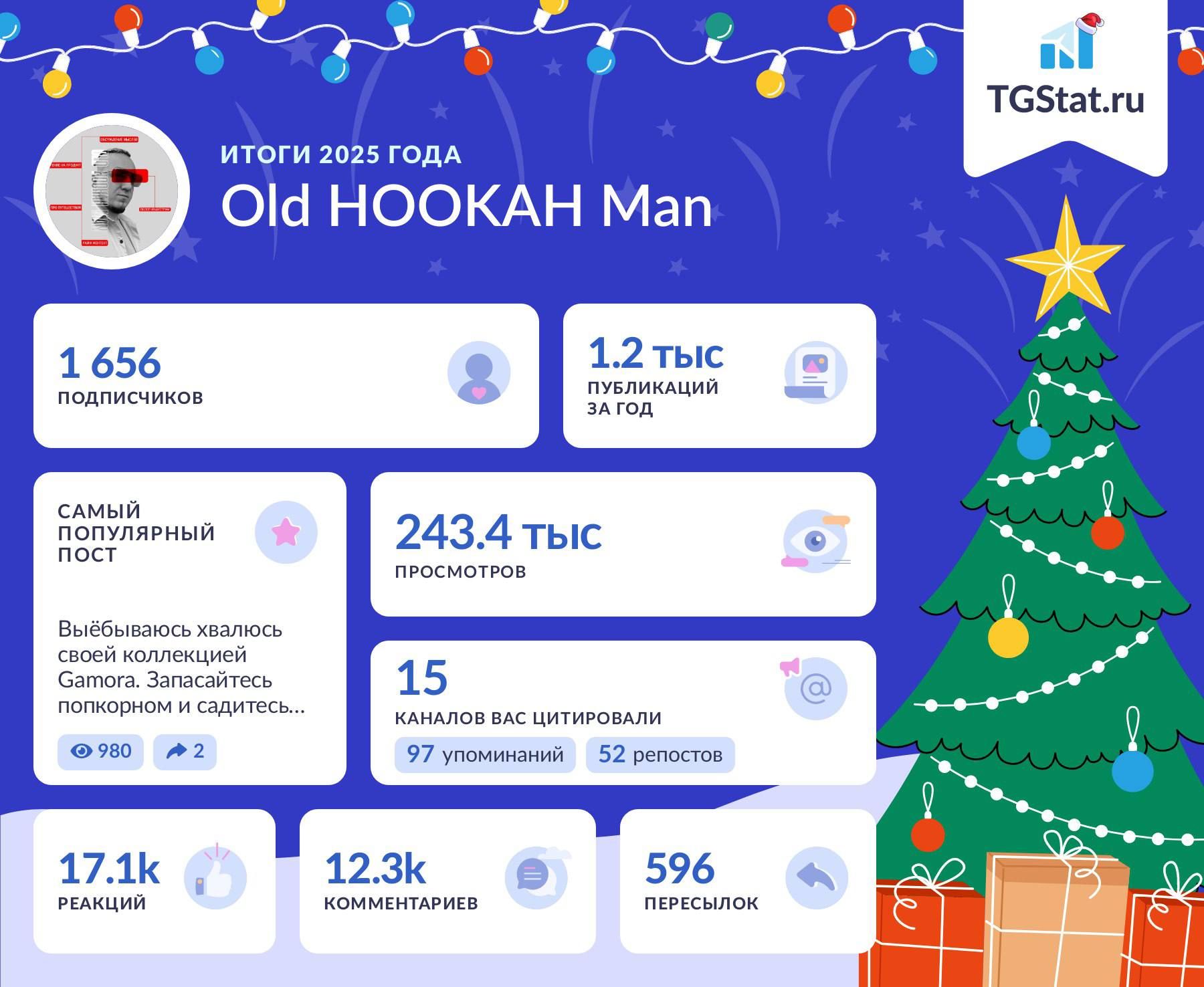 Ну что же, подведём итоги канала.