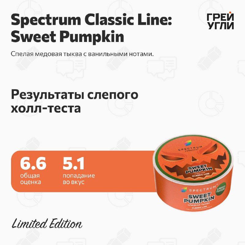 Про яркие и сильные ароматы поговорили, теперь покажем более мягкое