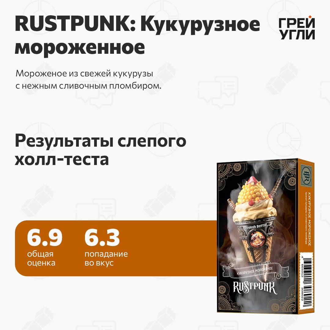 Пост из канала grey_ugli Rustpunk Кукурузное мороженое | HOOKAH-HOUSE | Доставка и аренда кальянов Rustpunk Кукурузное мороженое