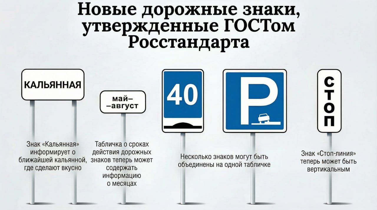 Пост из канала Knexpert С 1 января в России появятся более 60 новых дорожных знаков. | HOOKAH-HOUSE | Доставка и аренда кальянов С 1 января в России появятся более 60 новых дорожных знаков.