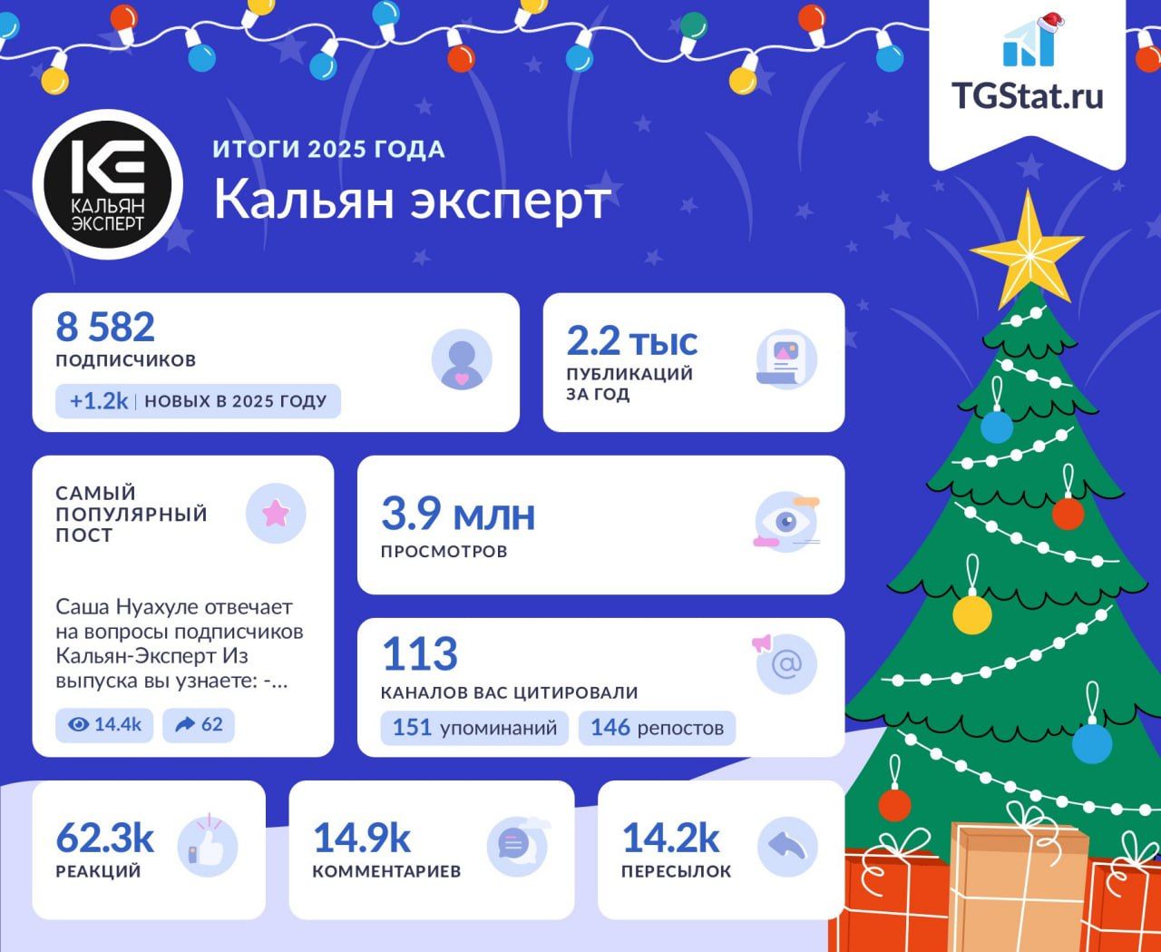 Спасибо вам! Это был интересный год =)