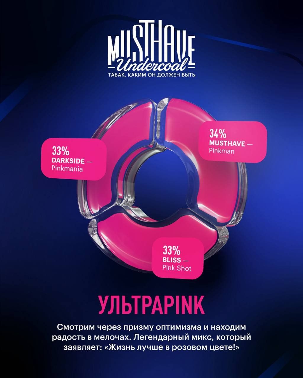 Только сейчас увидел этот шедевр от MUST HAVE)))