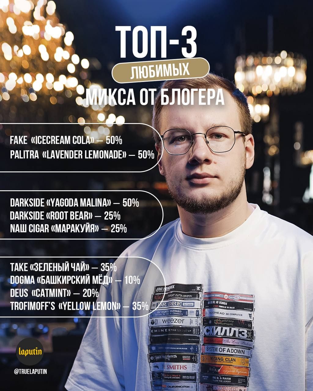 Пост из канала hookah_time_club ТОП 3 МИКСА ОТ БЛОГЕРА⚡️ | HOOKAH-HOUSE | Доставка и аренда кальянов ТОП 3 МИКСА ОТ БЛОГЕРА⚡️