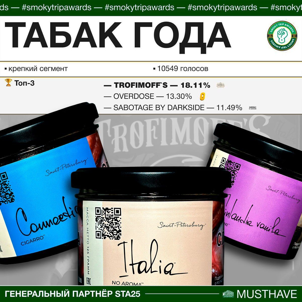 TROFIMOFF'S — ТАБАК ГОДА 2025 в крепком сегменте! 🏆😮‍💨
