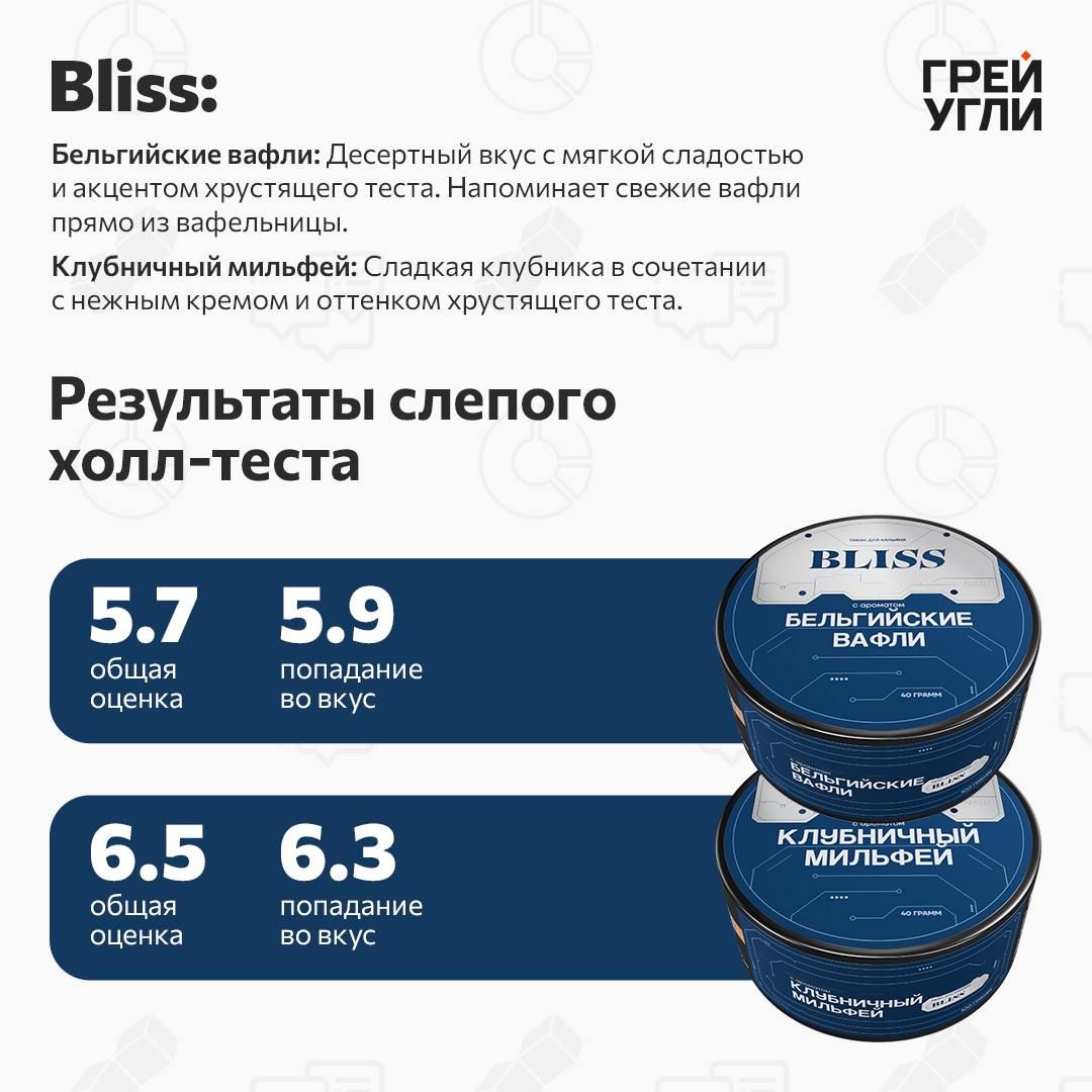 Пост из канала grey_ugli Вообще, смотря на эти названия ароматов хочется сказать, что год выдался боевой.... | HOOKAH-HOUSE | Доставка и аренда кальянов Вообще, смотря на эти названия ароматов хочется сказать, что год выдался боевой....