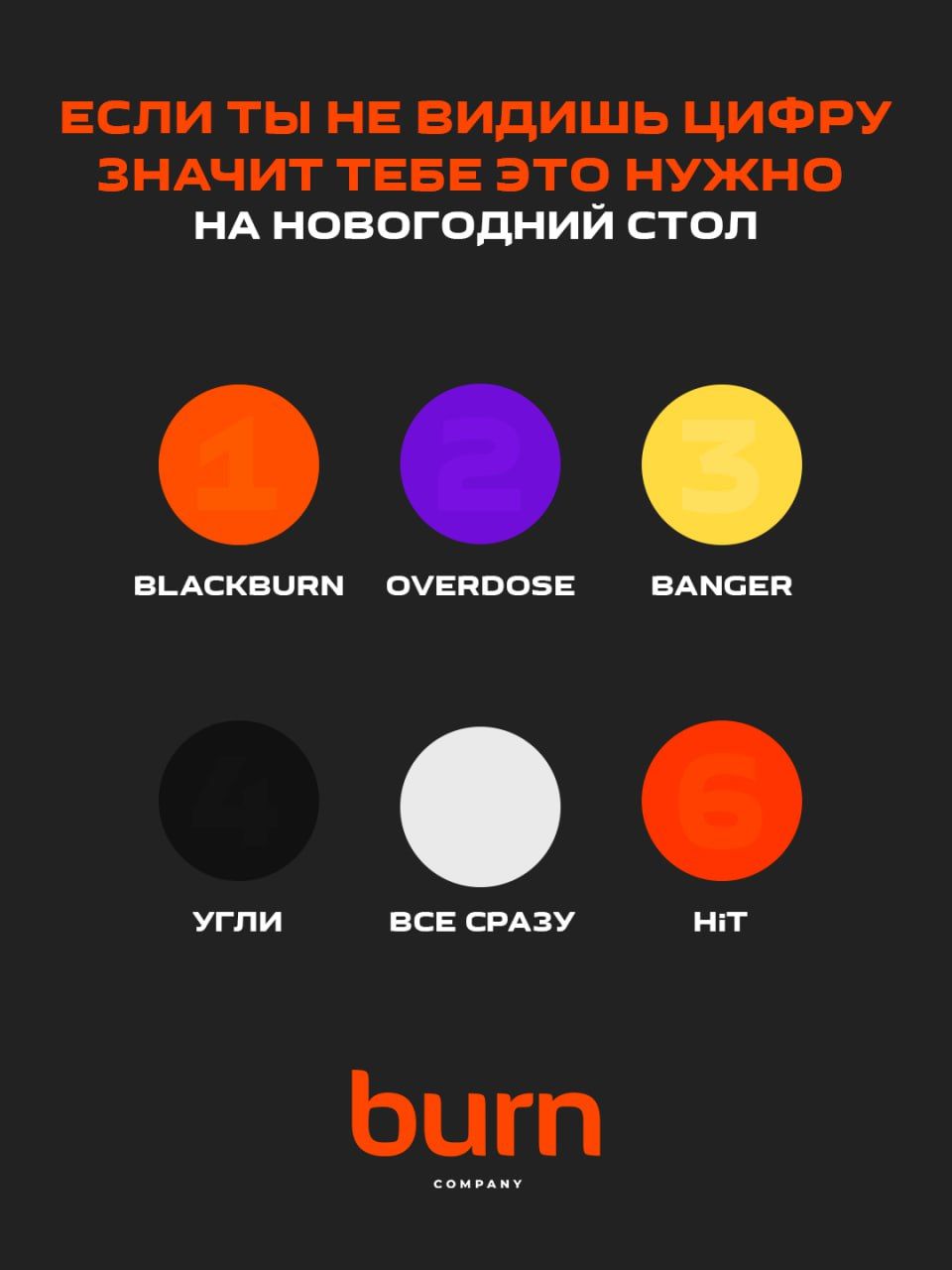 Все цифры видишь? 👀